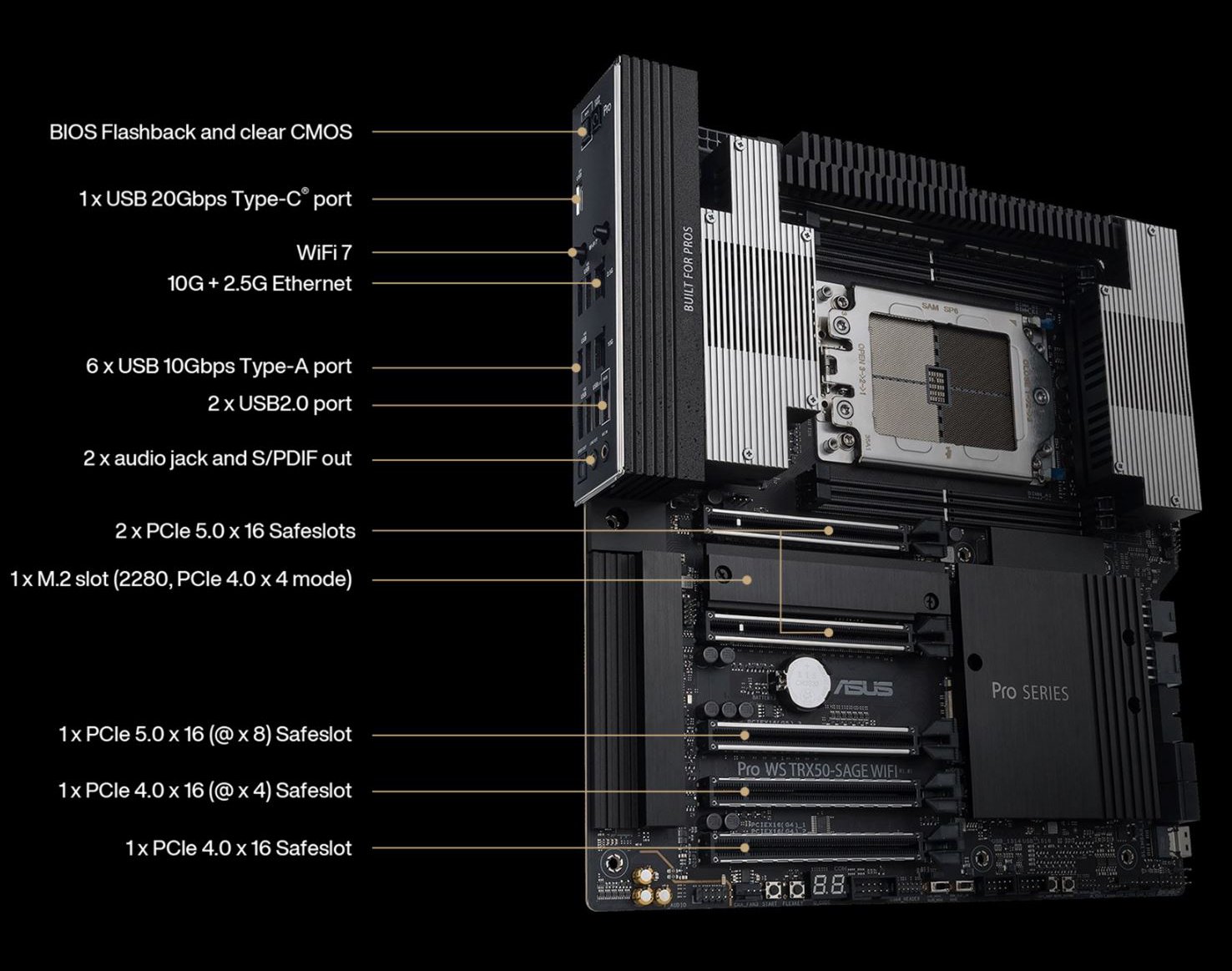 ASUS Pro WS TRX50-SAGE WIFI Motherboard